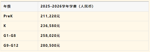 廣州貝賽思學校2025-2026學年招生與學費信息