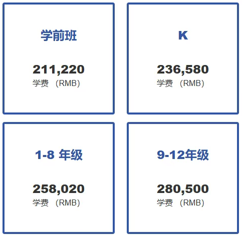 南京貝賽思國際學(xué)校申請流程/各年級段學(xué)費詳解！