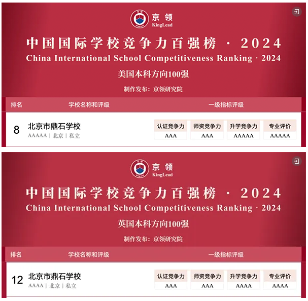 2024年北京市鼎石學(xué)校招生簡章及學(xué)費標準