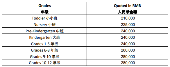 北京樂成國際學(xué)校招生入學(xué)費(fèi)