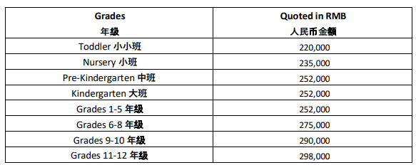 北京樂成國際學校學費標準