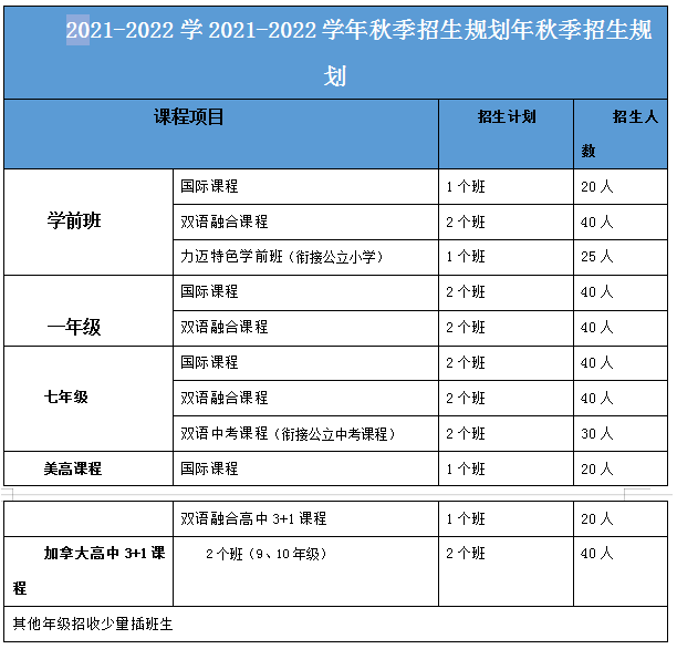 北京市力邁中美國(guó)際學(xué)校2021年秋季招生簡(jiǎn)章