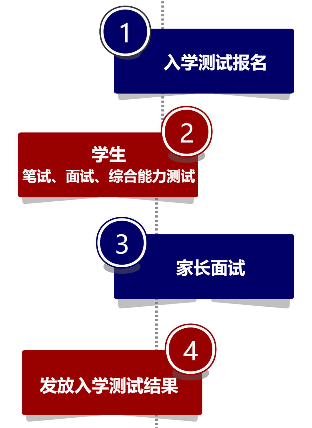 北外ICC入學(xué)測(cè)試開(kāi)始報(bào)名