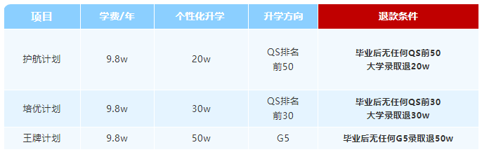 常州卡迪夫開啟全新升學模式，2025春季班招生全面啟動！