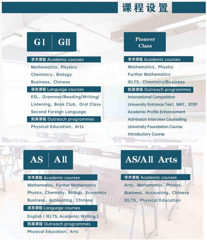 英領國際學校2024年收費標準
