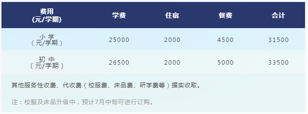 佛山梅沙雙語學(xué)校2022年招生學(xué)費(fèi)