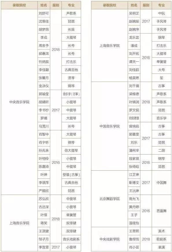 FireShot Capture 62 - 深圳學(xué)大教育_ - https___mp.weixin.qq.com_s.p