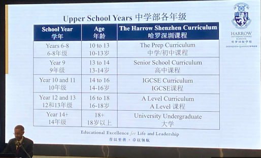 深圳哈羅國際學校中學部的課程設置