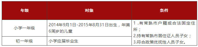 2021年常熟國(guó)際學(xué)校招生簡(jiǎn)章