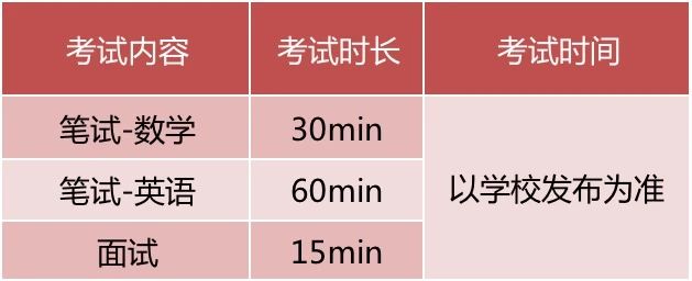 深圳橘郡美高入學招生考試