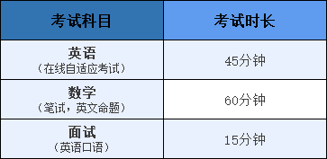 深圳漢開數(shù)理高中劍橋國際課程中心2022年秋季招生簡章