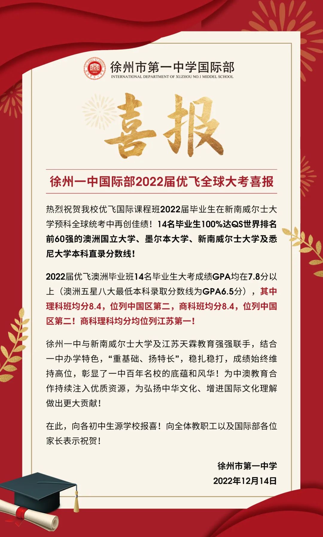 徐州一中國際部2022屆優(yōu)飛澳洲班全球大考喜報