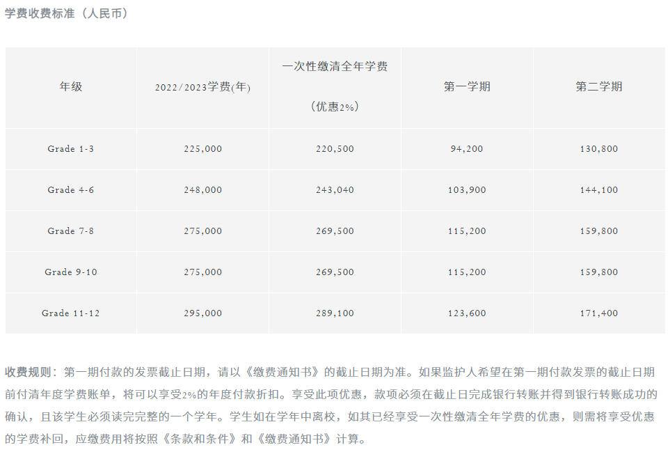 2023年深圳國王學(xué)校學(xué)費及入學(xué)條件