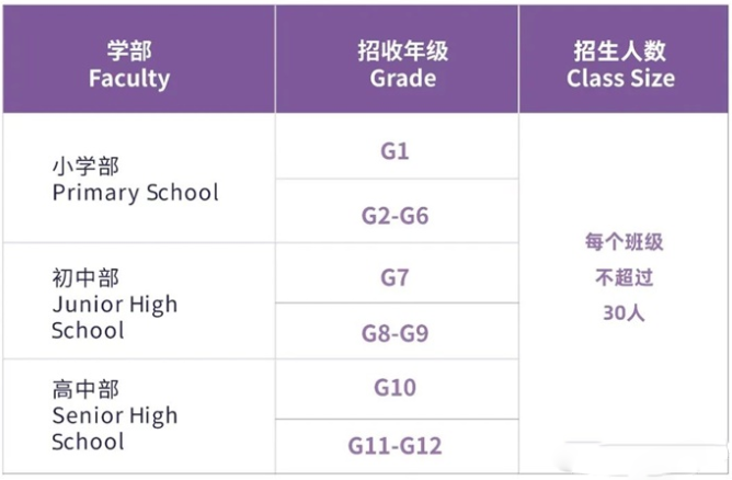 長沙康禮克雷格學校