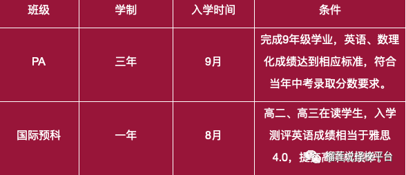 2024年陜西師大附中國際部招生信息