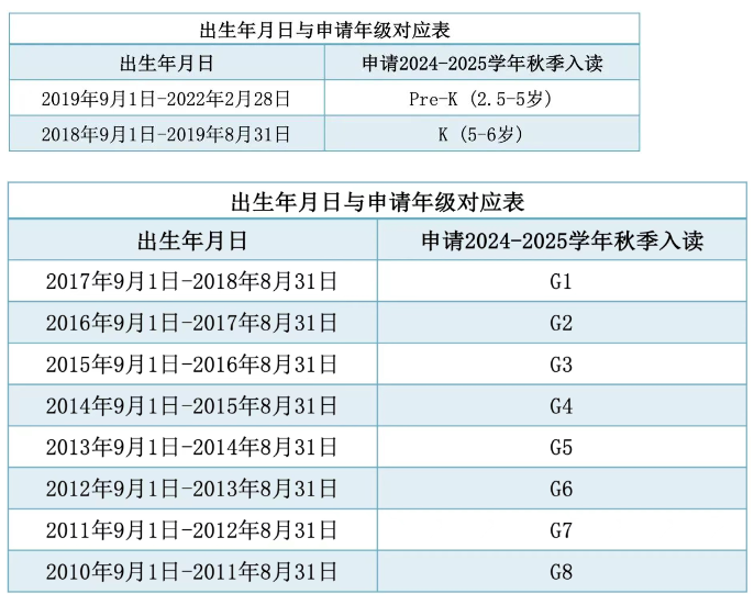清瀾山學校2024-2025學年入學登記已開放！