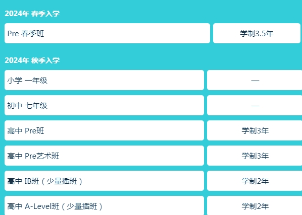 蘇州相城區諾德學校2024年入學考試考什么？