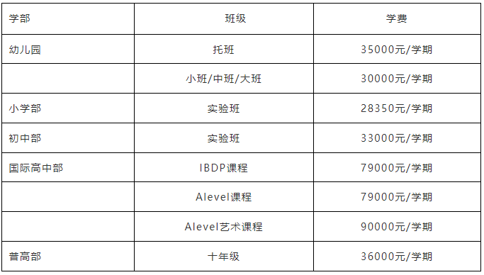 蘇州工業園區外國語學校2024年招生簡章