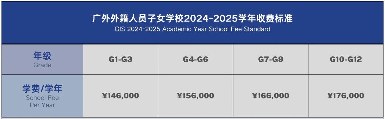 廣外外籍人員子女學校2024年招生入學及學費