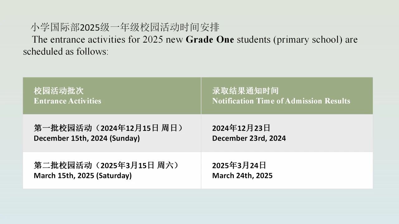 上海市實(shí)驗(yàn)學(xué)校國(guó)際部2025級(jí)招生活動(dòng)啟動(dòng)