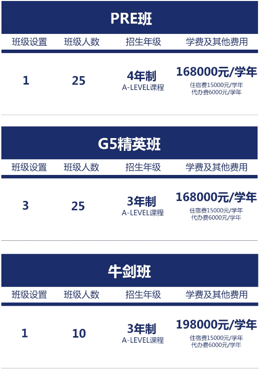 西交利物浦大學(xué)附屬學(xué)校國際部2025年招生簡章！