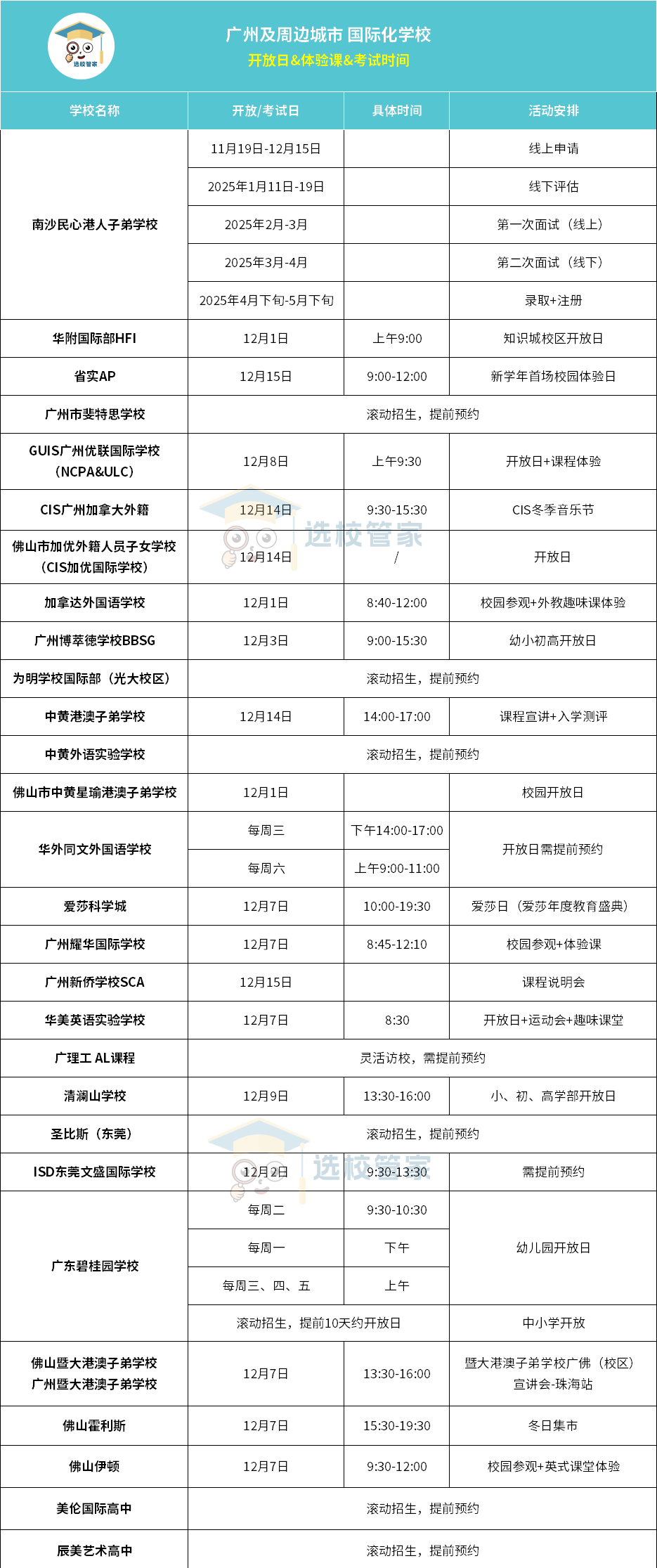 廣州國際學校12月開放日！
