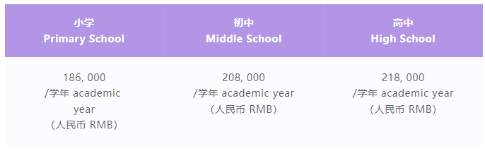 北京清華附中國際部2025年招生簡章！