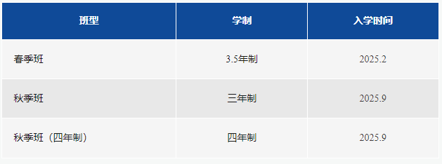 武漢長(zhǎng)江實(shí)驗(yàn)學(xué)校國(guó)際部2025年招生簡(jiǎn)章！
