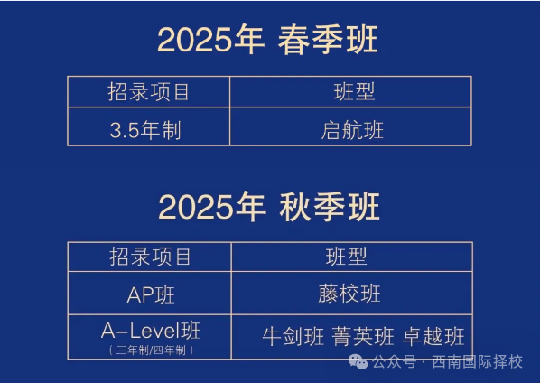 2025年武漢光谷未來學(xué)校國際部春季招生簡章