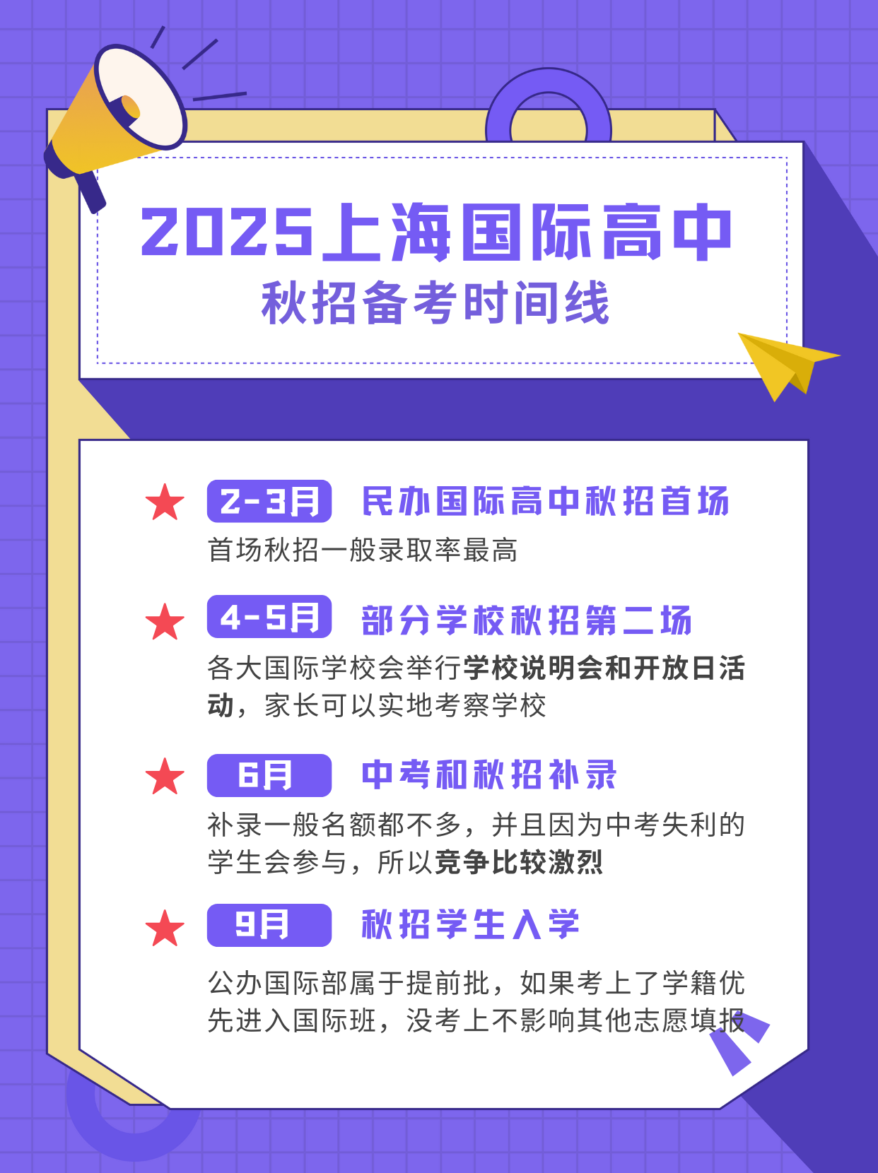上海國際高中2025秋招全面啟動！“四校八大”3月開考！備考時間、考試內容、考情分析全攻略！