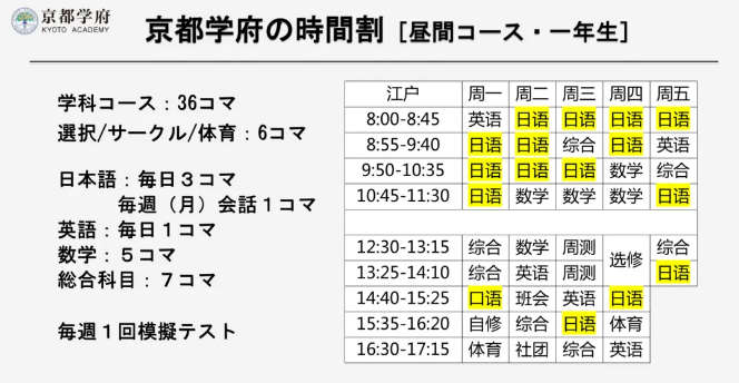 昆山美華京都學(xué)府日本國(guó)際高中2025年招生簡(jiǎn)章！