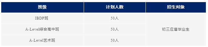 蘇州工業園區外國語國際高中2025招生簡章