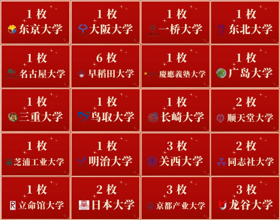 東渡弘志，光明人生|上海東光明中日國際高中介紹