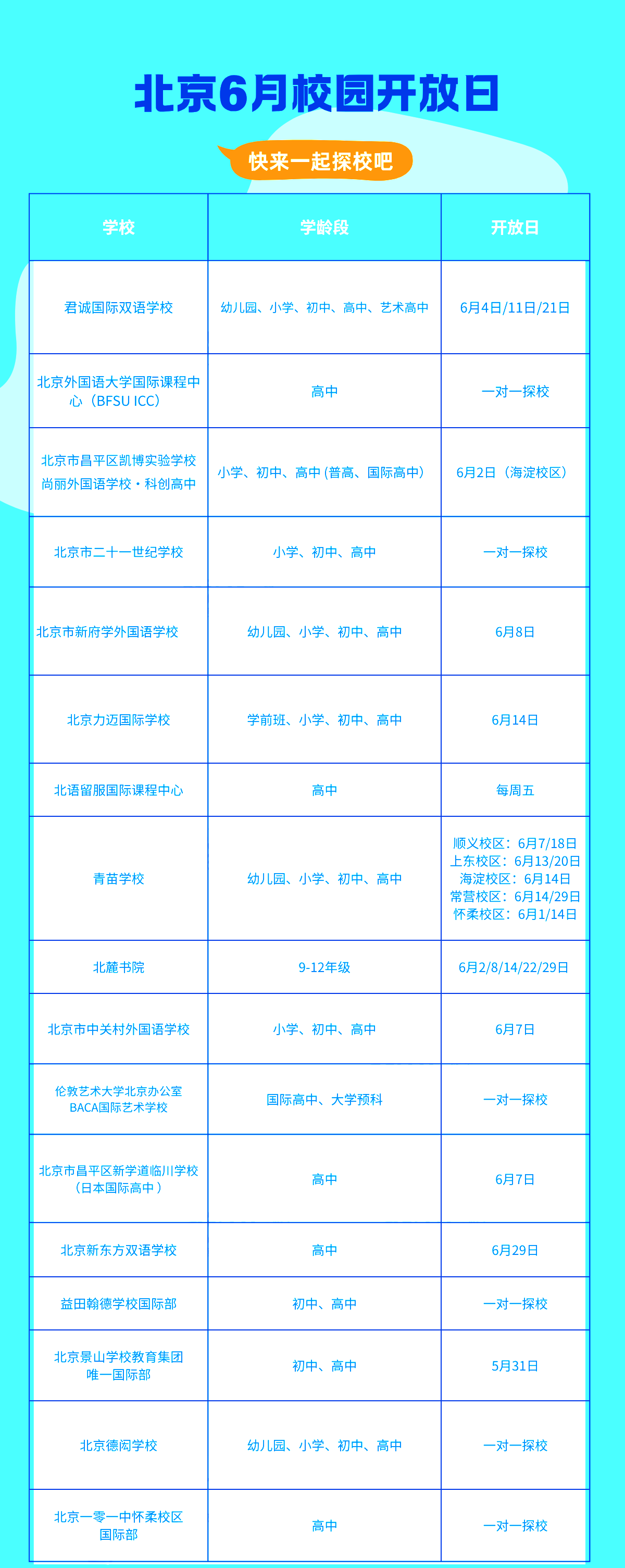 6月北京國(guó)際學(xué)校開(kāi)放日匯總