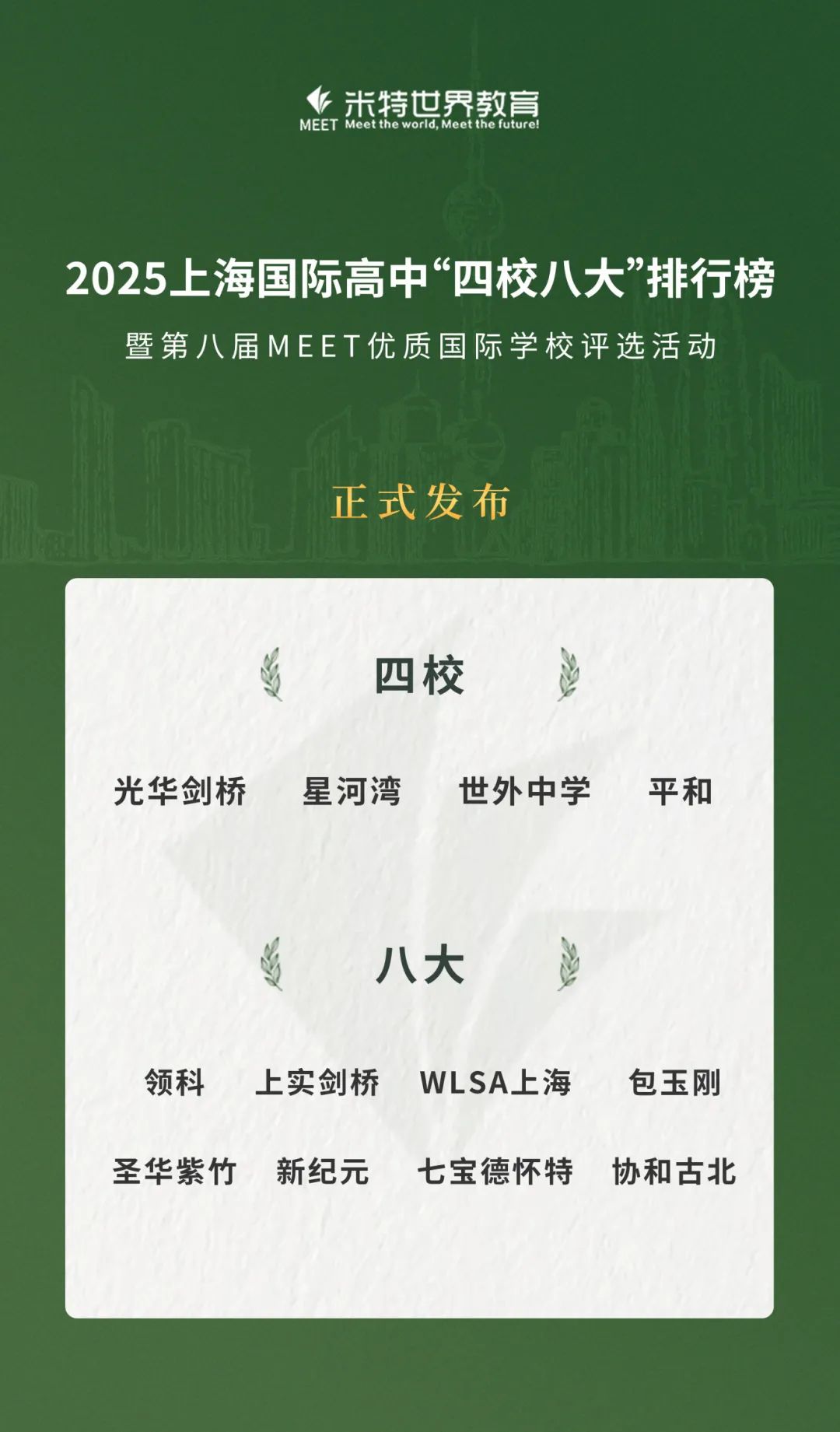 四校八大