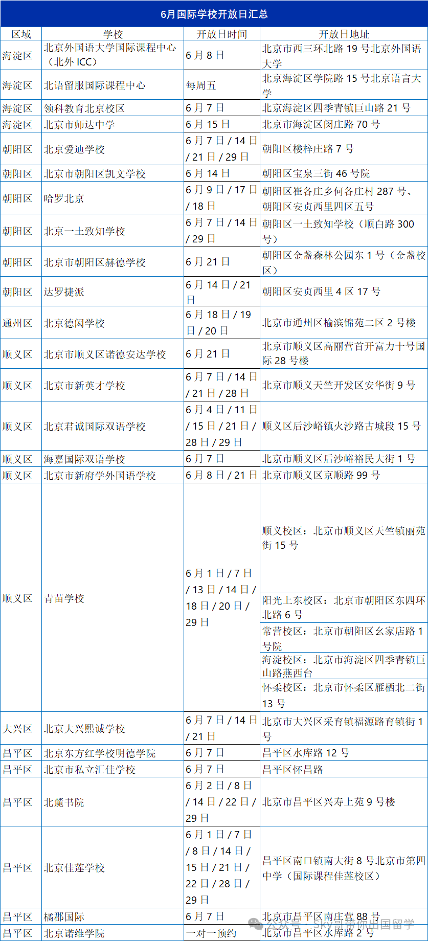 不容錯過！6 月赫德、哈羅、海嘉等北京國際學校開放日大盤點