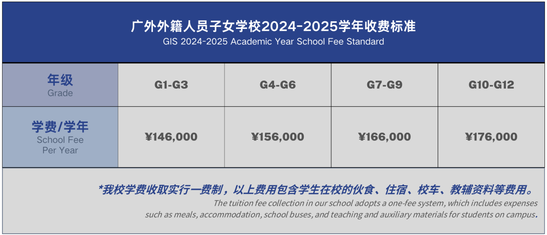 廣外外籍人員子女學校2025學年學費標準