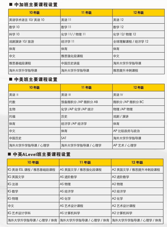 廣外外校國(guó)際部2023-2024年招生簡(jiǎn)章發(fā)布！