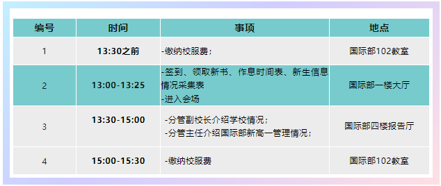 2024年杭州東方中學國際部10年級新生家長會流程