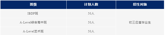 蘇州工業園區外國語國際高中2025招生簡章！