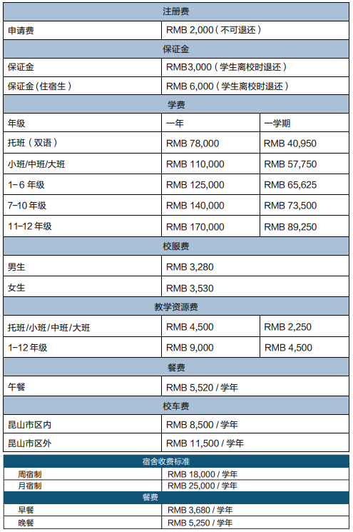 2021年昆山加拿大國際學校入學學費