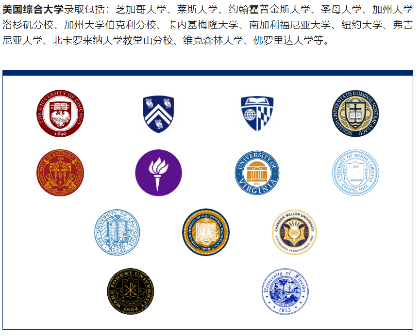 2023年上海七寶德懷特高級(jí)中學(xué)升學(xué)數(shù)據(jù)