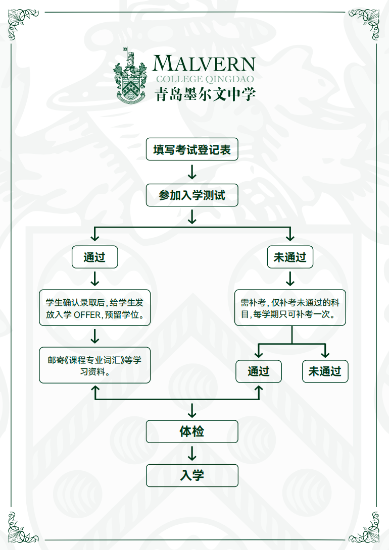 青島墨爾文中學(xué)（A-level）2024年招生簡章！