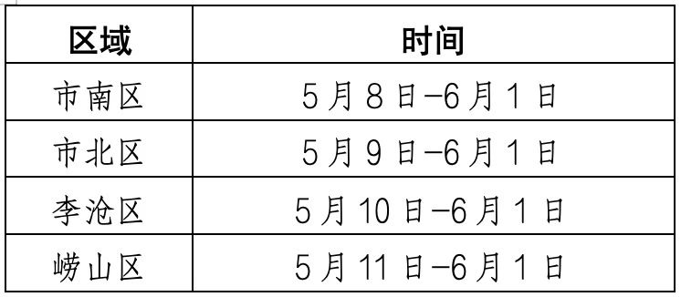 青島銀海學校2025年招生簡章