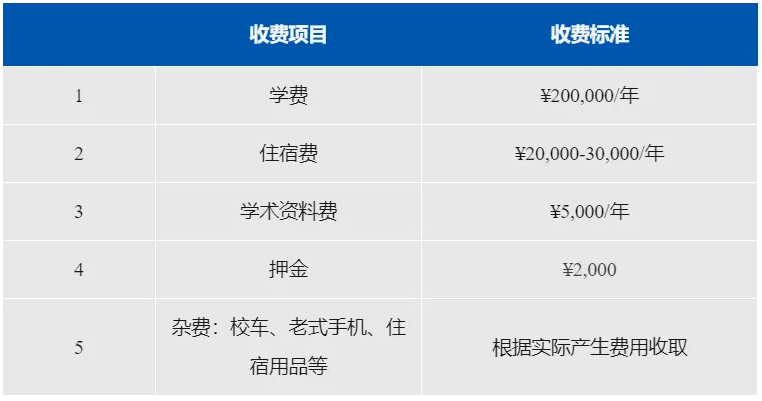 上海阿德科特國際學校招考信息發(fā)布！