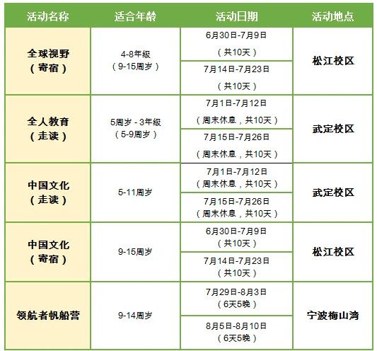 精彩紛呈！2024四大暑期活動全面召集！