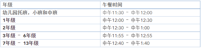上海德威國際學校午餐費用、供應等情況詳解