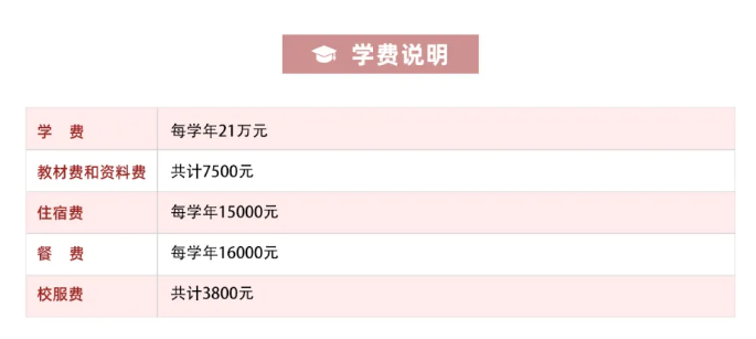 2025年上海光華劍橋招生對象及學(xué)費(fèi)、課程等介紹