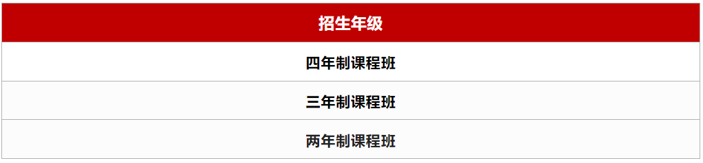 2025年光華劍橋國際學(xué)校招生簡(jiǎn)章！