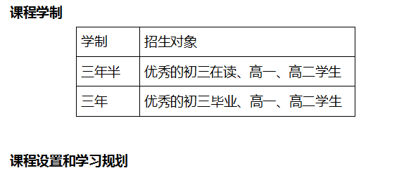 上海交通大學(xué)繼續(xù)教育學(xué)院 A-Level國(guó)際高中課程
